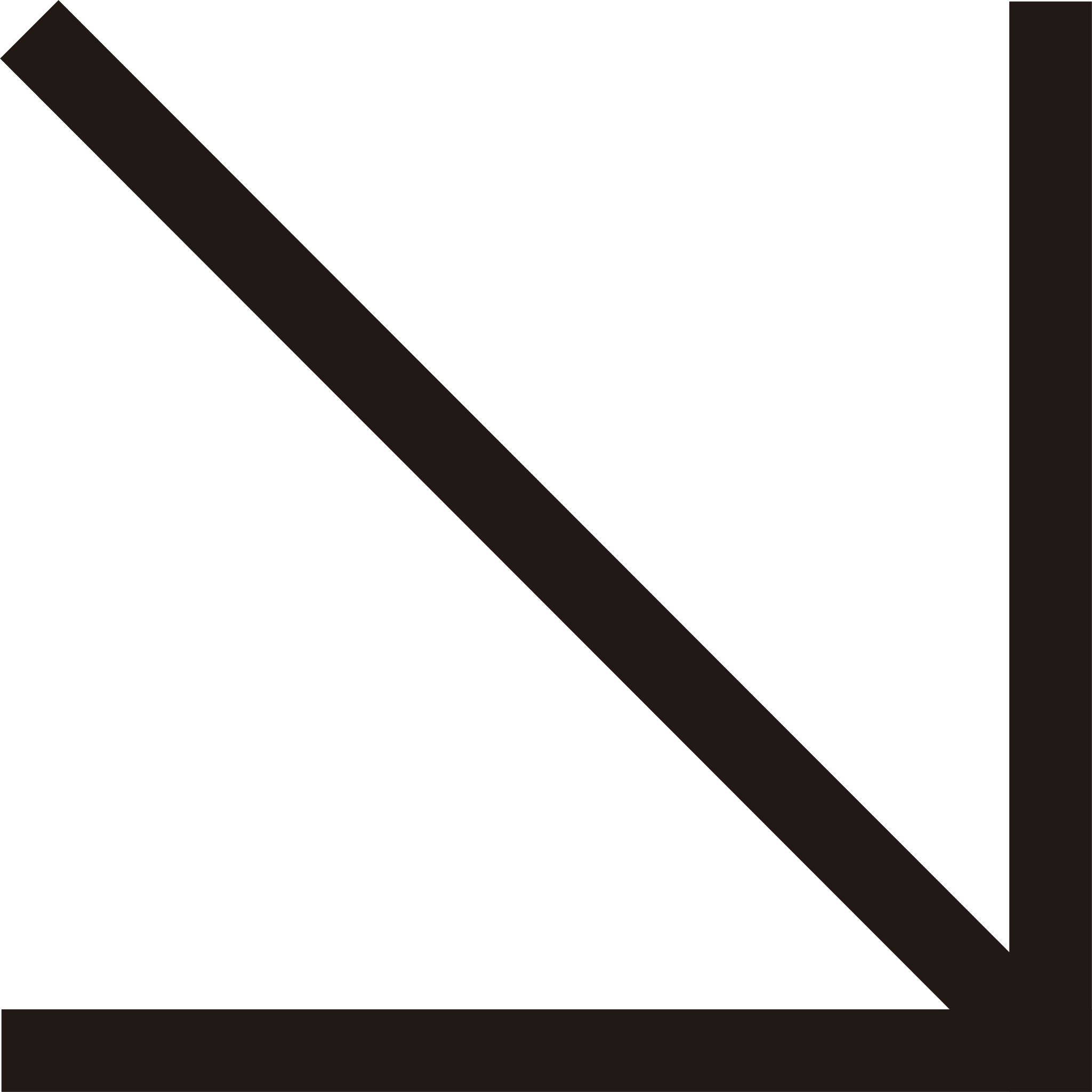 Empresa con más de 7 años brindando soluciones en la venta de propiedades.